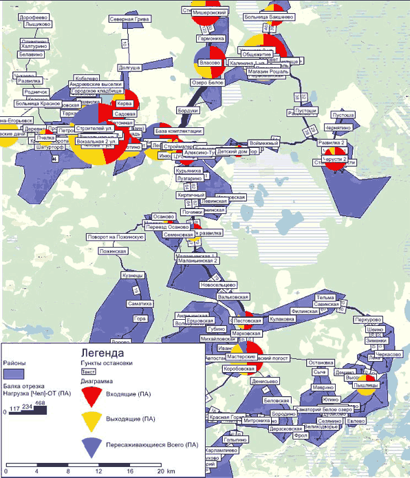 КСОДД - схема распределения пассажиропотоков по остановочным пунктам муниципального района